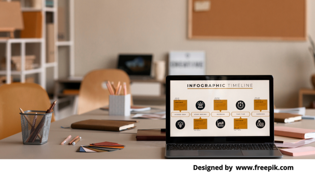 Como se tornar um afiliado no Marketing Digital.