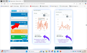 Resultados dos alunos do Curso Fórmula Negócio Online